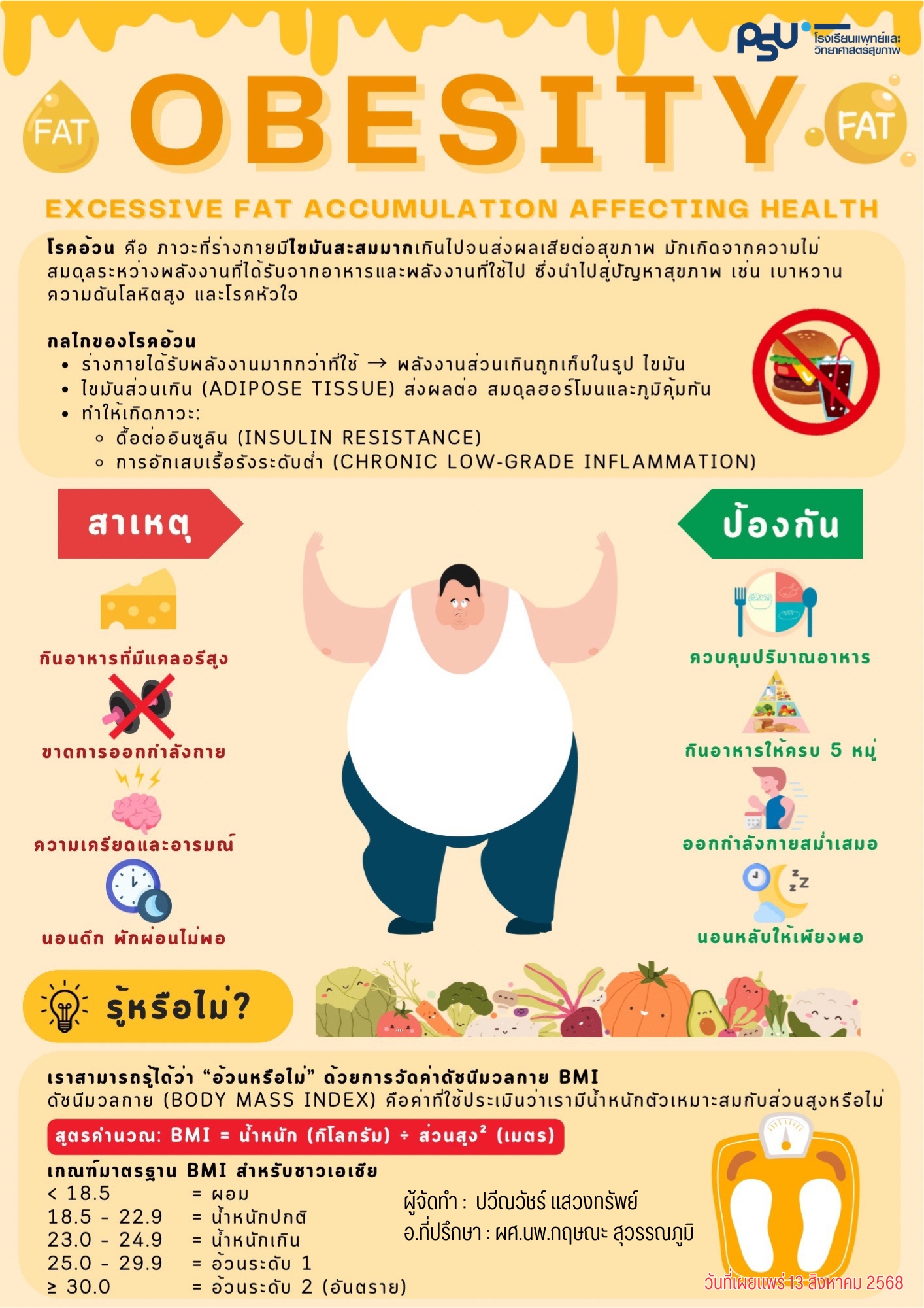 ปวีณวัชร์ เเสวงทรัพย์