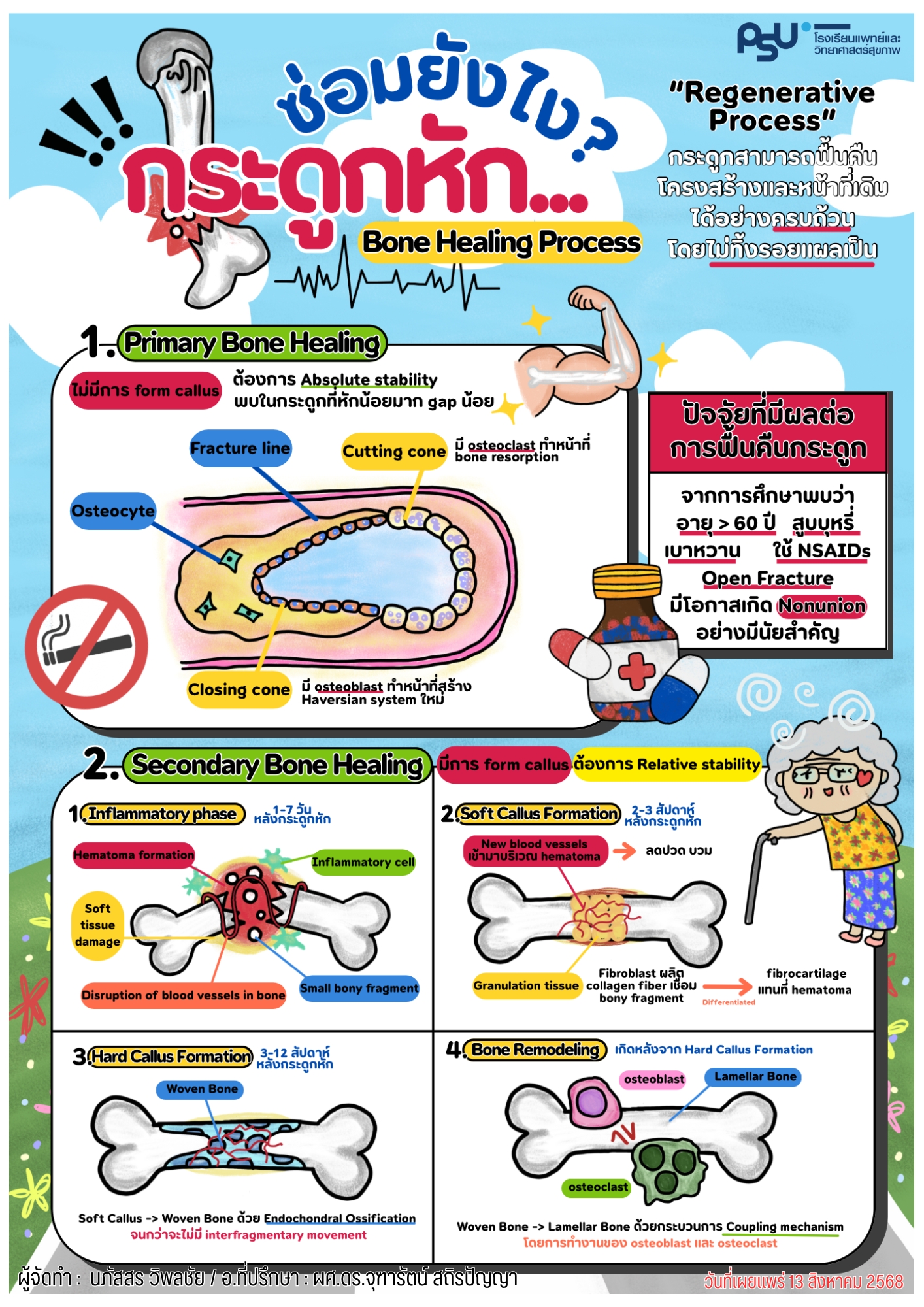 นภัสสร วิพลชัย