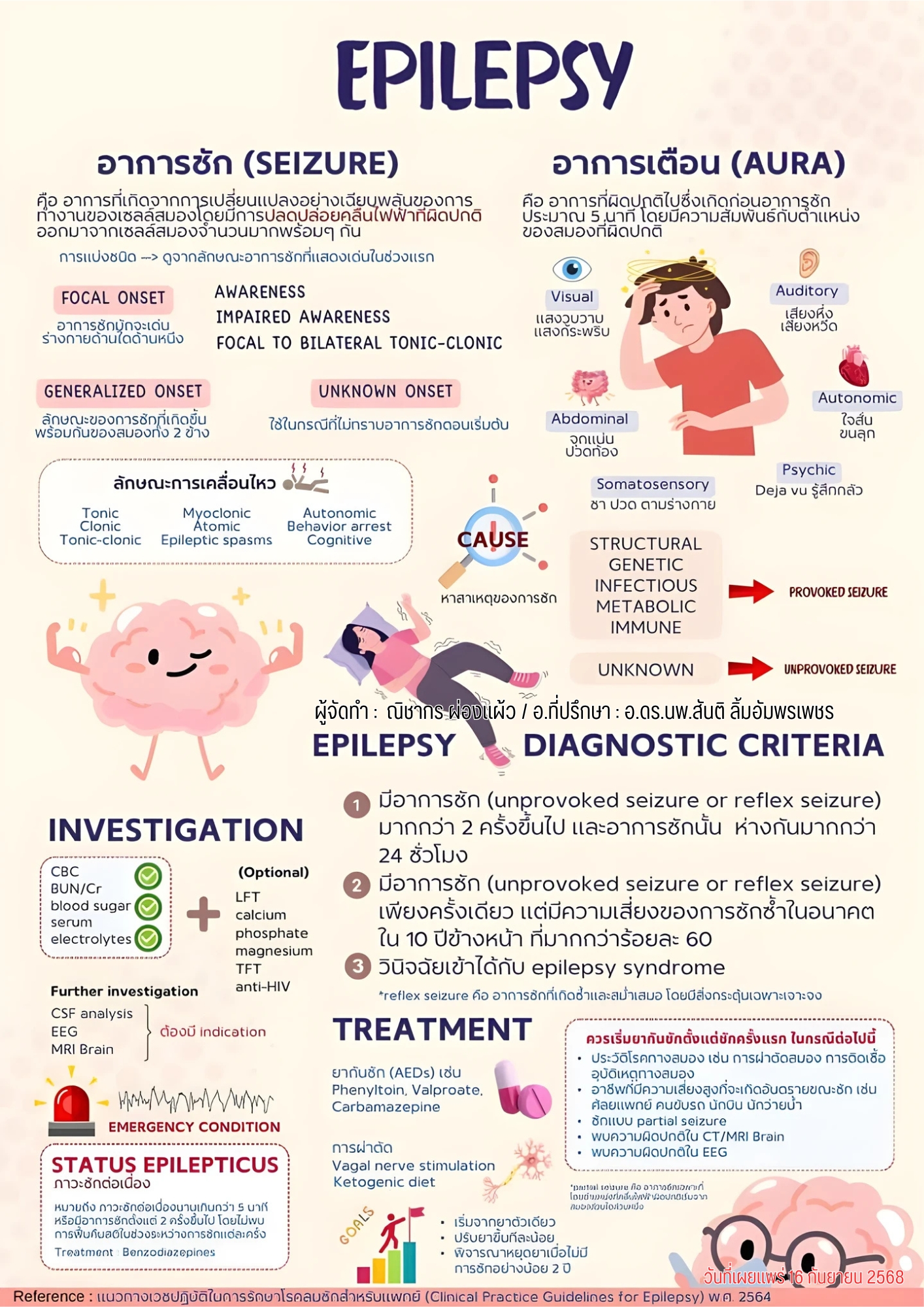 ณิชากร ผ่องแผ้ว